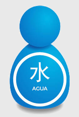 ARQUETIPOS fengshui juan yruela agua