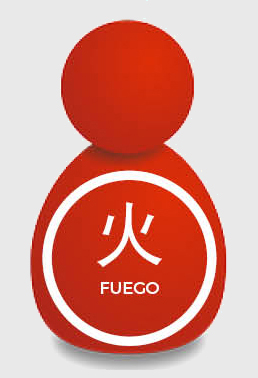 ARQUETIPOS fengshui juan yruela fuego 2