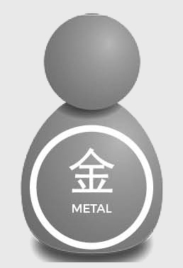ARQUETIPOS fengshui juan yruela metal